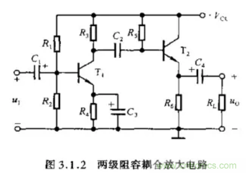 基本放大電路里的這些問題你知道嗎？