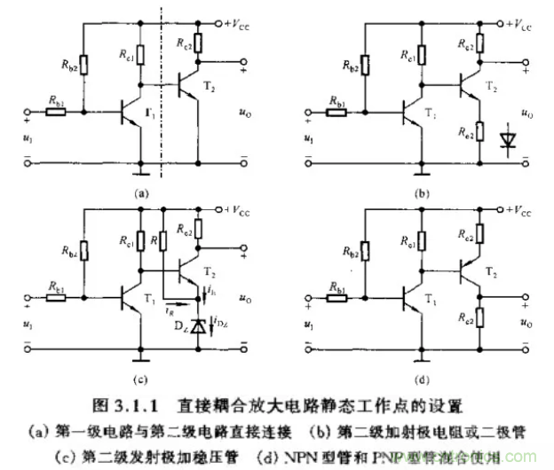 基本放大電路里的這些問題你知道嗎？