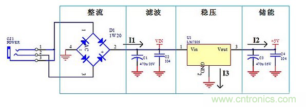 線性電源，高頻開關(guān)電源：PCB布局要領(lǐng)