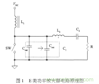 E類功率放大器電路的結構、原理以及并聯(lián)電容的研究分析