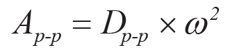 MEMS振動(dòng)監(jiān)控簡(jiǎn)介