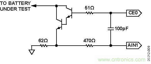 電池的電化學(xué)阻抗譜(EIS)