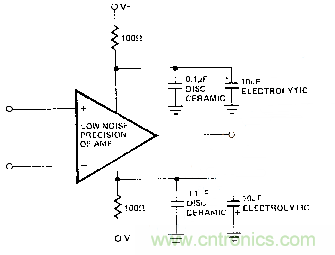 多角度分析運放電路如何降噪，解決方法都在這里了！