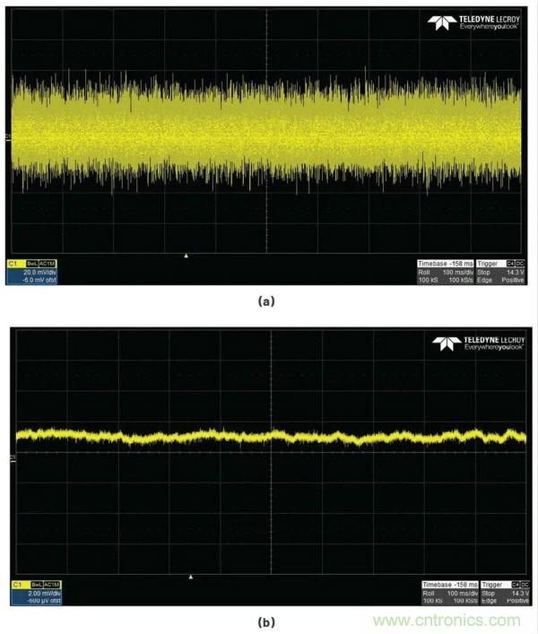 讓我們做一個(gè)超低噪聲、48 V、幻像麥克風(fēng)電源怎么樣？