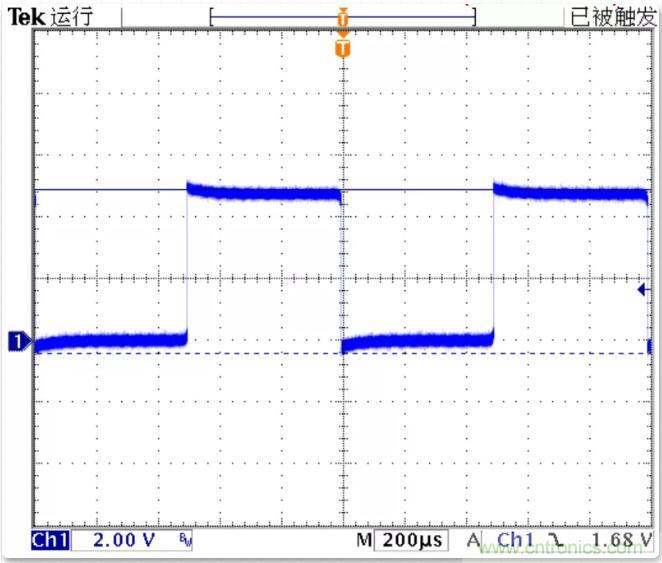 如何將輸入方波轉(zhuǎn)換成倍頻PWM波形？