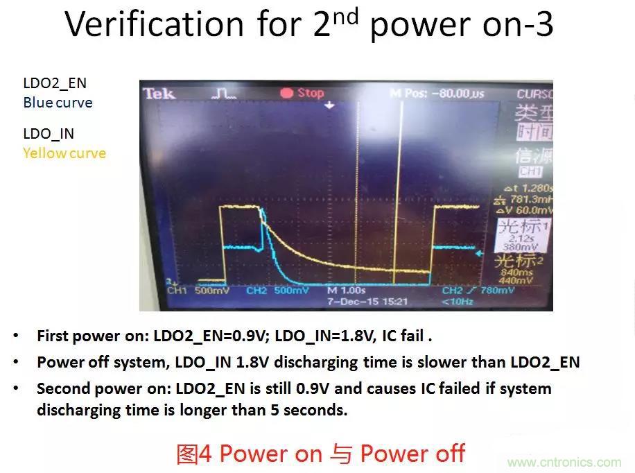 如何將上電時(shí)序做到極致？