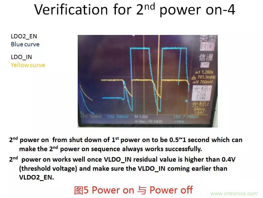 如何將上電時(shí)序做到極致？