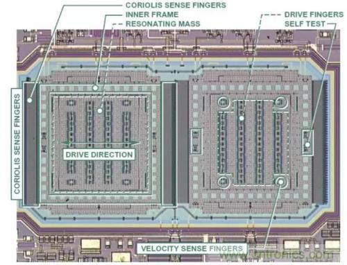 MEMS陀螺儀是如何工作的？