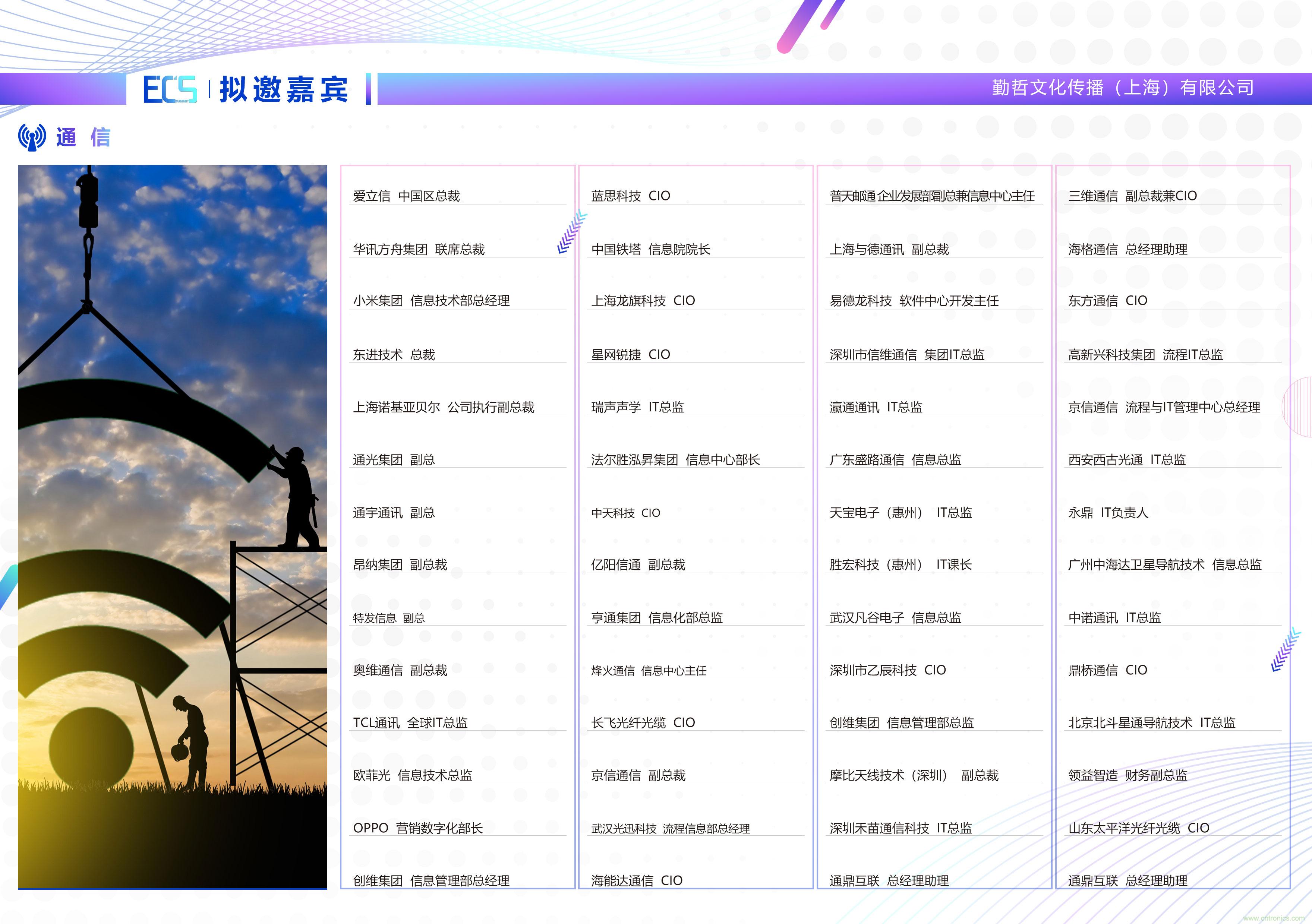 ECS 2020|第二屆中國電子通信與半導(dǎo)體CIO峰會(huì)正式啟動(dòng)！