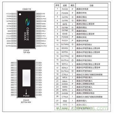 雙節(jié)鋰電池供電移動(dòng)2.1音響音頻放大升壓充電