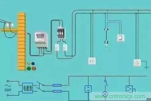 太巧妙！你不可不知的幾種分析常用電路的絕佳方法