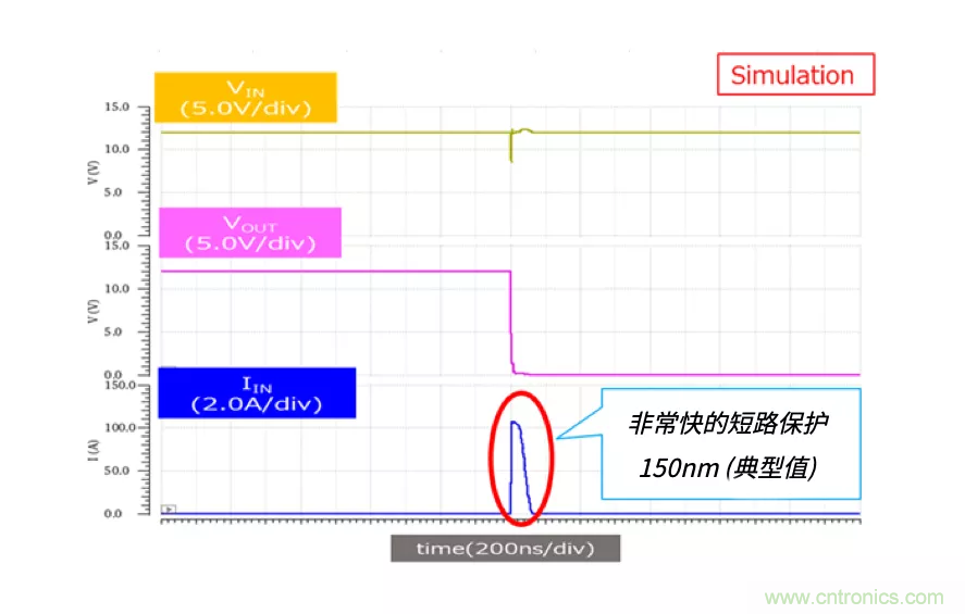 顛覆傳統(tǒng)！原來“保險絲”還可以這樣設(shè)計~