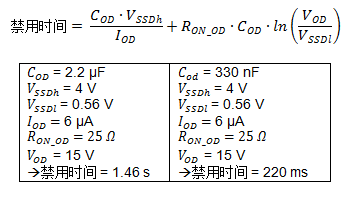 集成自舉二極管和快速過流保護的600V三相柵極驅動器加速了三相電機應用