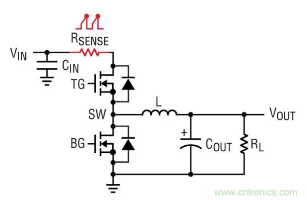 由淺入深，手把手教你開關(guān)模式下的電源電流檢測