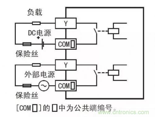 PLC的輸出方式：繼電器和晶體管