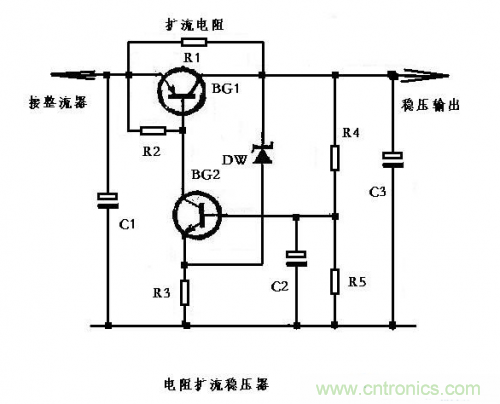 什么是擴(kuò)流電路？如何設(shè)計(jì)擴(kuò)流電路？