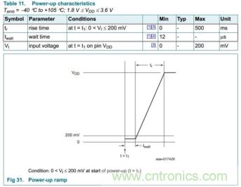 儲(chǔ)能電容緩慢掉電怎么辦？ZL6205為你支招