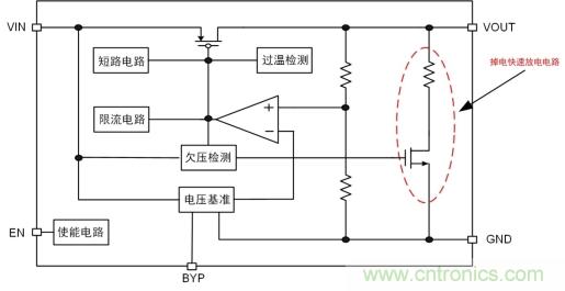 儲(chǔ)能電容緩慢掉電怎么辦？ZL6205為你支招