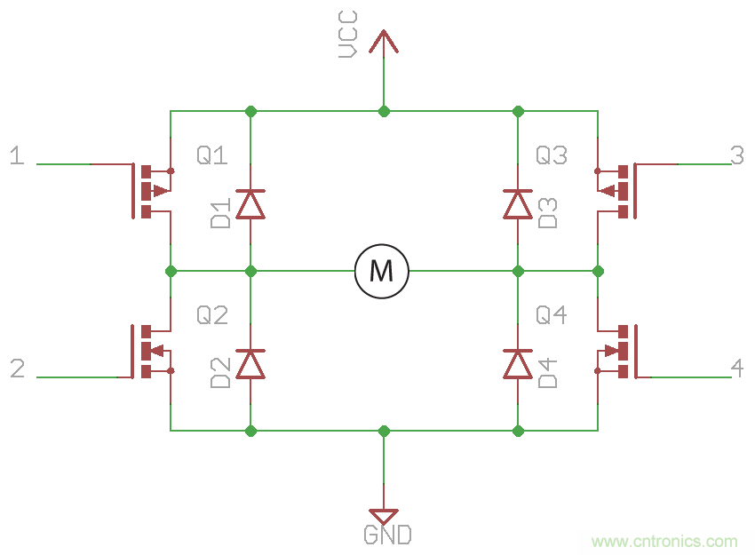 如何為你的電機(jī)找到一個(gè)好“管家”？