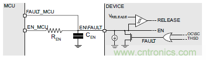 如何為你的電機(jī)找到一個(gè)好“管家”？