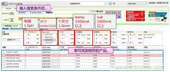 功率電感器基礎(chǔ)第1章：何謂功率電感器？工藝特點(diǎn)上的差異？