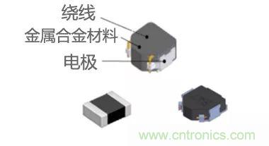 功率電感器基礎(chǔ)第1章：何謂功率電感器？工藝特點(diǎn)上的差異？