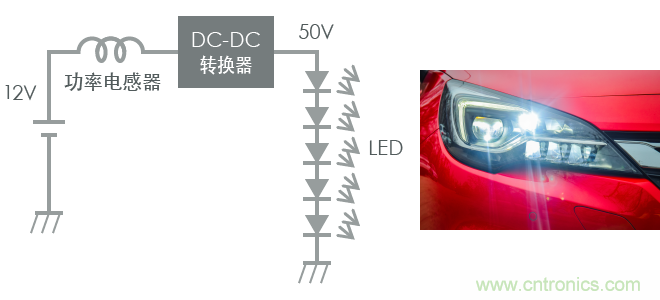 功率電感器基礎(chǔ)第1章：何謂功率電感器？工藝特點(diǎn)上的差異？