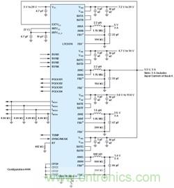 功能豐富的系統(tǒng)需要采用靈活、可配置的20V大電流PMIC