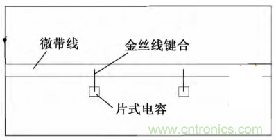 微帶線的相位補(bǔ)償電路物理模型分析