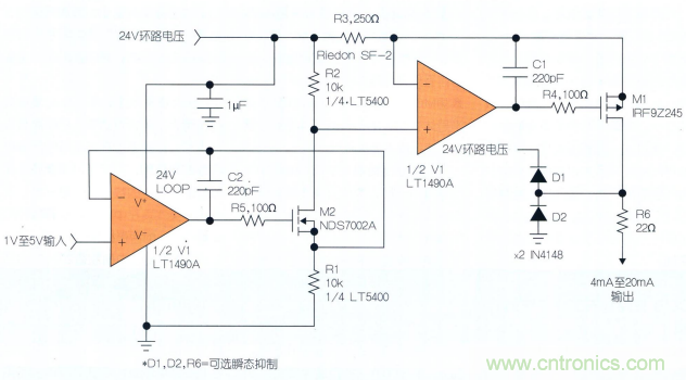 什么？！4mA至20mA電流環(huán)路的誤差小于0.2%？!