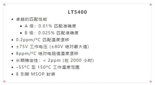 什么？！4mA至20mA電流環(huán)路的誤差小于0.2%？!