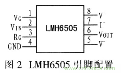 如何通過可變?cè)鲆娣糯笃鱈MH6505實(shí)現(xiàn)AGC電路設(shè)計(jì)？