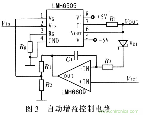 如何通過可變?cè)鲆娣糯笃鱈MH6505實(shí)現(xiàn)AGC電路設(shè)計(jì)？