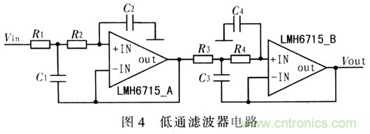 如何通過可變?cè)鲆娣糯笃鱈MH6505實(shí)現(xiàn)AGC電路設(shè)計(jì)？