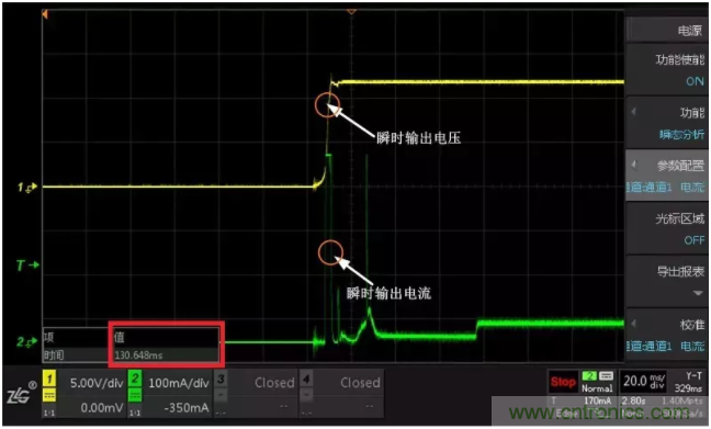 汽車(chē)零部件低功耗測(cè)試三大難點(diǎn)