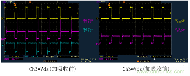 CCM與DCM模式到底有什么區(qū)別？