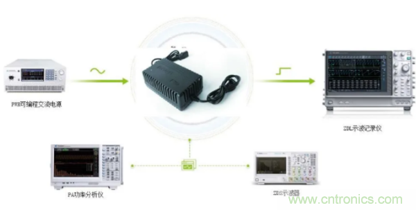 長時間工作的電源是否還能穩(wěn)定運行？