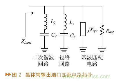 如何利用功率放大器實現(xiàn)功放記憶效應(yīng)電路的設(shè)計？