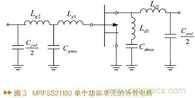 如何利用功率放大器實現(xiàn)功放記憶效應(yīng)電路的設(shè)計？