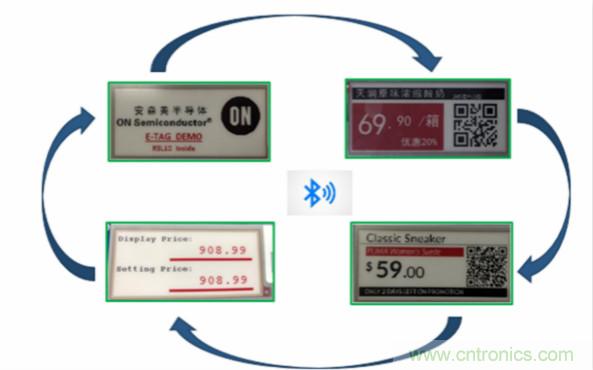 賦能未來智能家居及建筑、工業(yè)物聯(lián)網(wǎng)、資產(chǎn)監(jiān)控、智慧醫(yī)療的物聯(lián)網(wǎng)創(chuàng)新方案