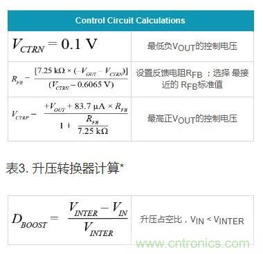 通過5 V至24 V輸入提供雙極性、雙向DC-DC流入和流出電流