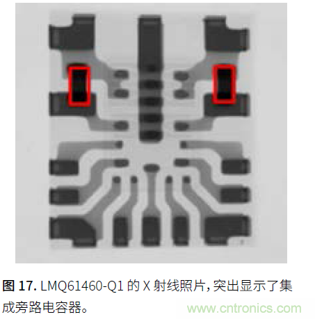 如何提高功率密度的利弊與技術(shù)