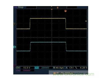 幾百伏電壓下也能進行低成本測量，這款放大器你中意嗎？