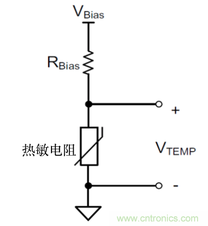 利用常用的微控制器設(shè)計技術(shù)更大限度地提高熱敏電阻精度