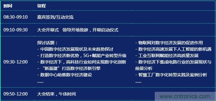 數(shù)字經(jīng)濟(jì)快速崛起，2020中國國際數(shù)字經(jīng)濟(jì)大會乘風(fēng)而來！