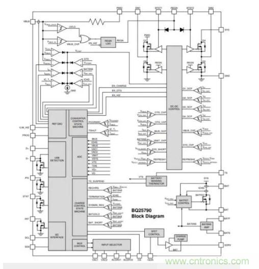 Buck-Boost集成電路提供更快的充電速度，更長(zhǎng)的電池壽命