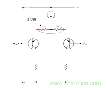 如何攻克高速放大器設(shè)計(jì)三大常見(jiàn)問(wèn)題？