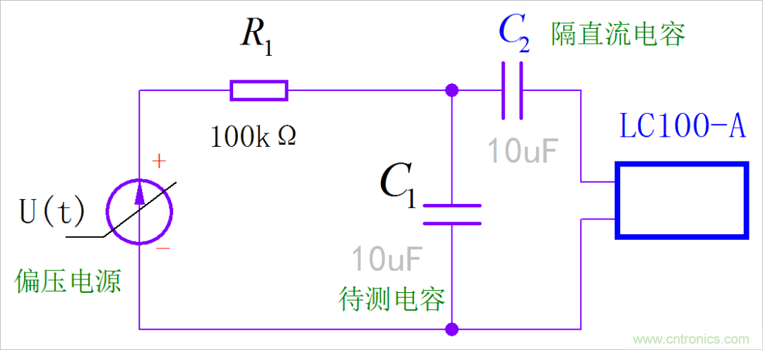 是誰動了我的電容容量？