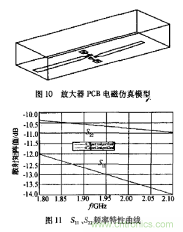 基于L波段單級高線性低噪聲放大器的工作原理及設(shè)計