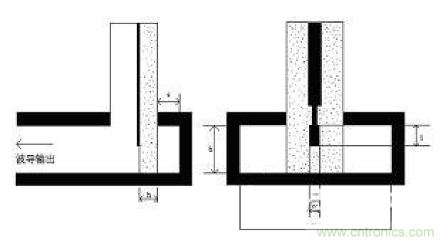 深入理解毫米波應(yīng)用，四路毫米波空間功率合成技術(shù)介紹